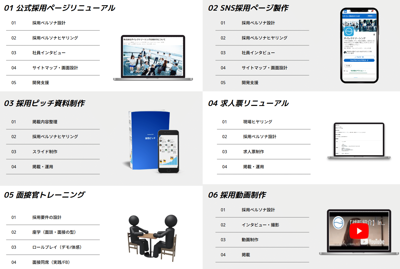 Branding